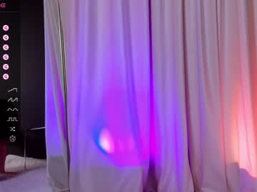 girl Boob Cam with elastigirll