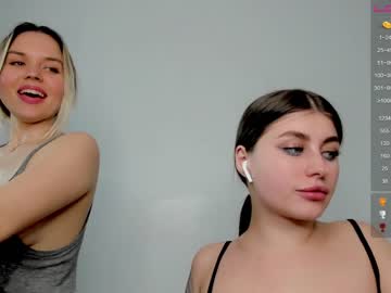 couple Boob Cam with anycorn